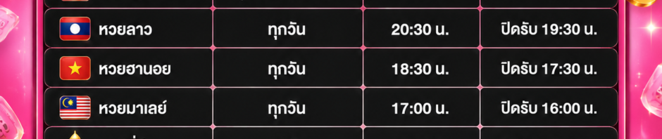 ตารางเวลาหวยออก